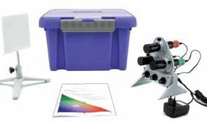 Aparato para verificar la síntesis aditiva de los colores-0