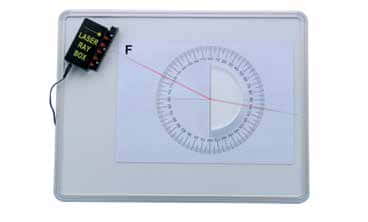 ÓPTICA GEOMÉTRICA CON PENTA LASER - VERSIÓN CON PIZARRA MAGNÉTICA Y PENTA LASER VERDE-870