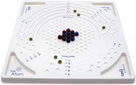 Maqueta del átomo-0