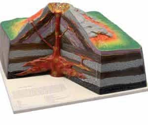 Maqueta de volcán-0