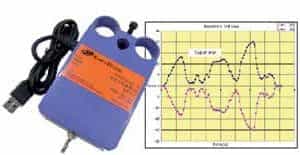 Sensor de fuerza USB-0