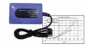 Sensor diferencial de presión - tipo B USB-0