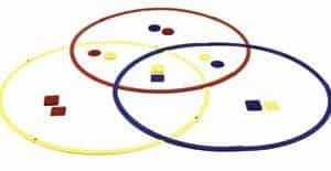 Aros para agrupaciones-0