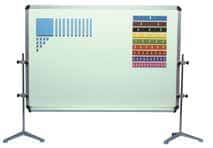 Sistema métrico decimal para pizarra magnética-0