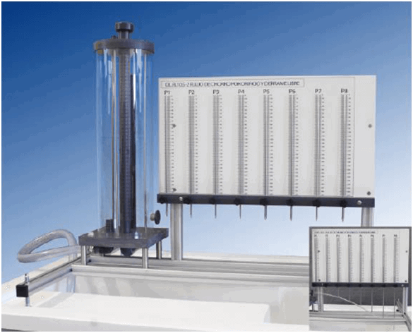 EQUIPO DE ORIFICIO Y CHORRO-0